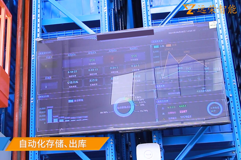 Heavy Machinery industry Smart factory project